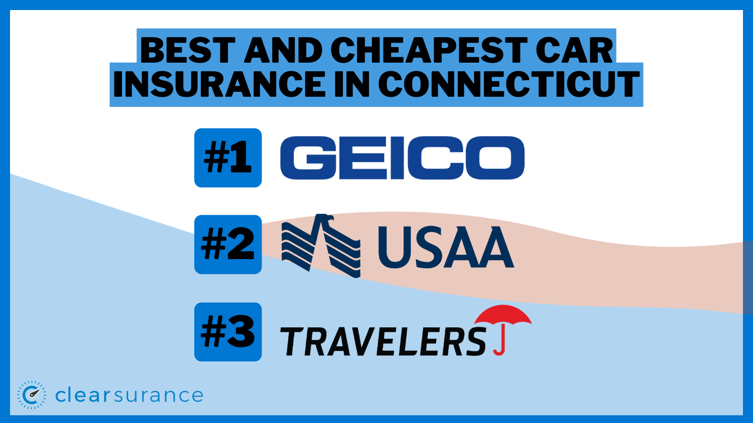 Best and Cheapest Car Insurance in Connecticut