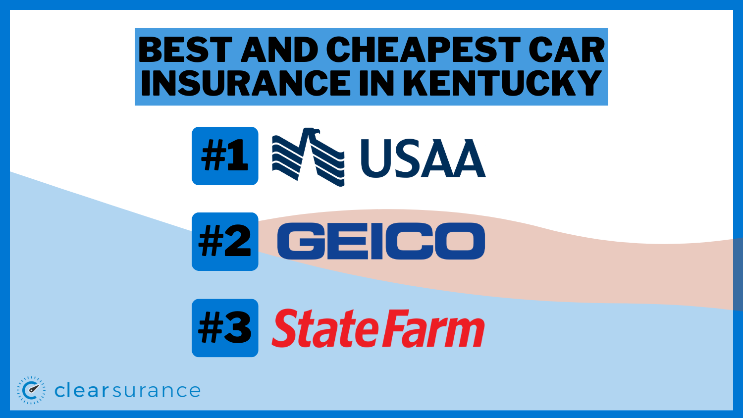 Best and Cheapest Car Insurance in Kentucky