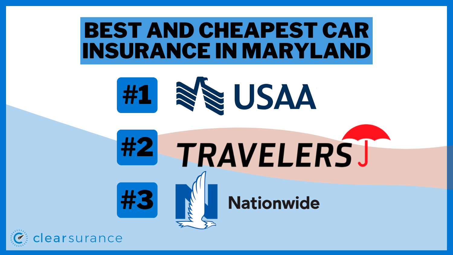 Best and Cheapest Car Insurance in Maryland: USAA, Travelers, Nationwide