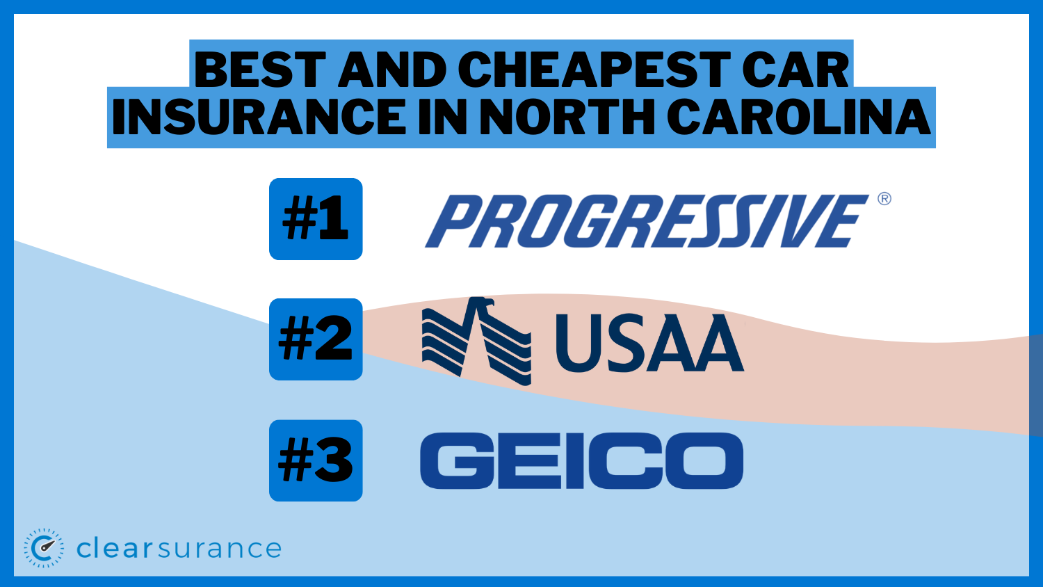 Best and Cheapest Car Insurance in North Carolina