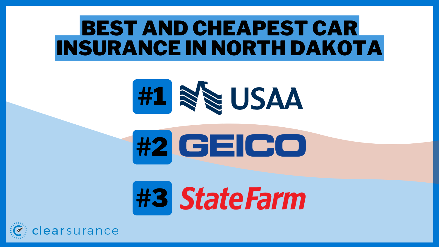 Best and Cheapest Car Insurance in North Dakota