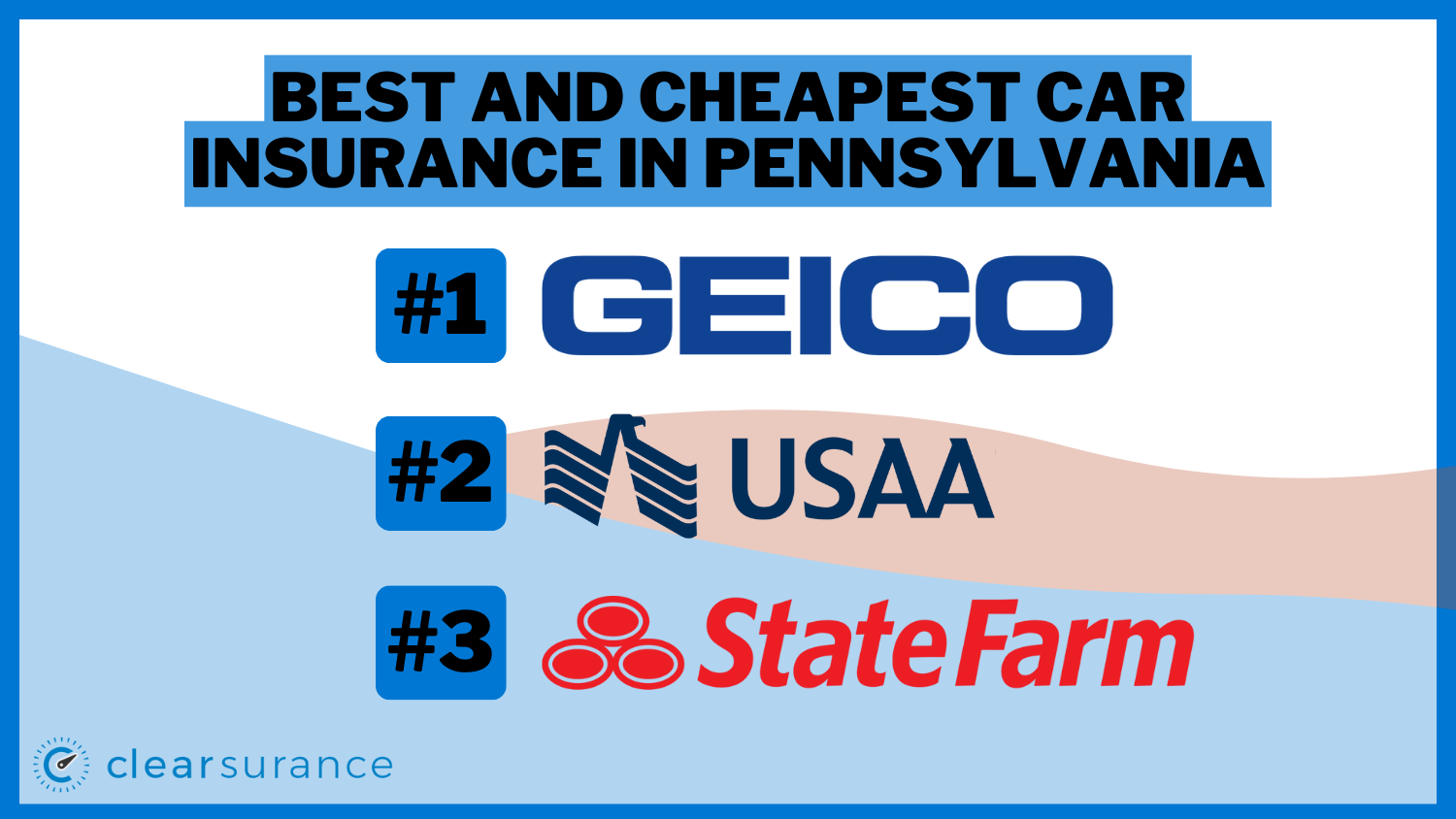 Best and Cheapest Car Insurance in Pennsylvania