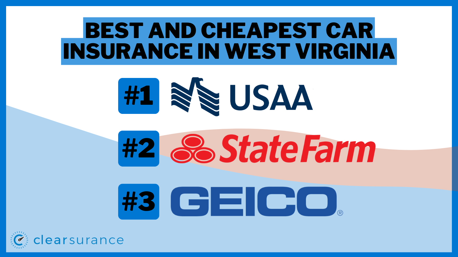 Best and Cheapest Car Insurance in West Virginia
