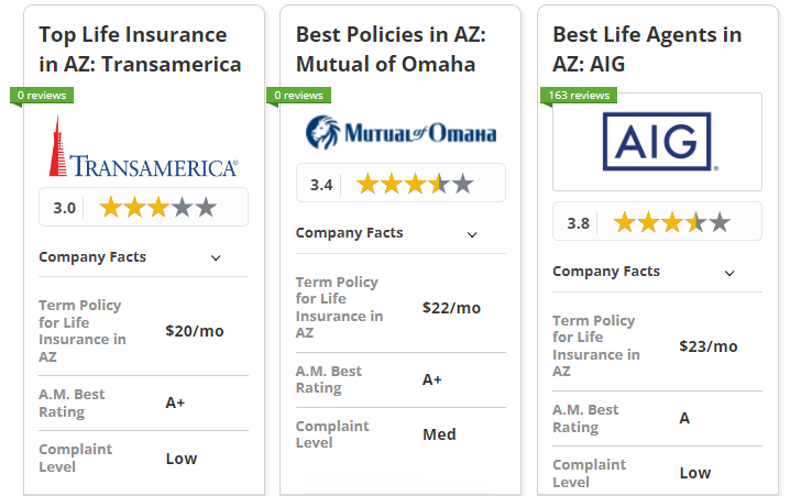 Best Life Insurance in Arizona Company Card