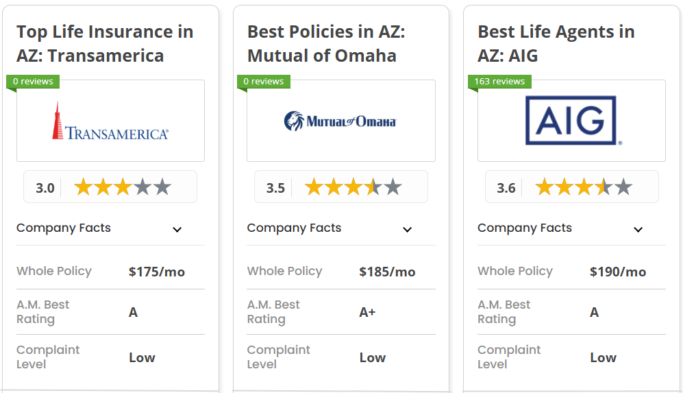 Best Life Insurance in Arizona Company Card