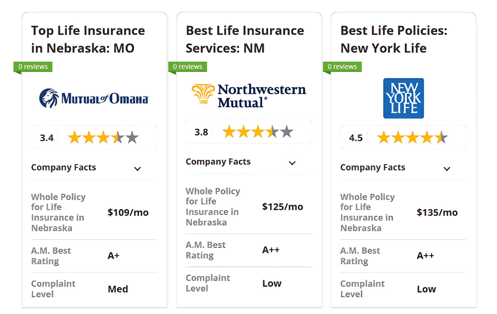 Best life insurance in Nebraska - Co Card