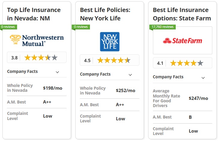 Best Life Insurance in Nevada - Co Card