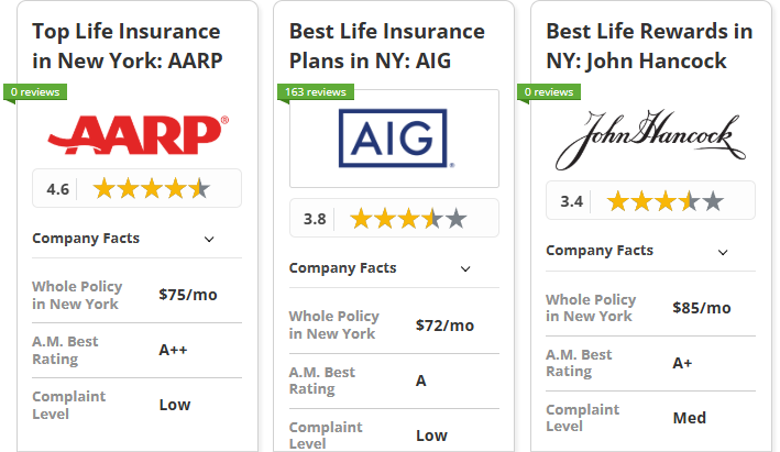 Best life insurance in New York: AARP, AIG, John Hancock