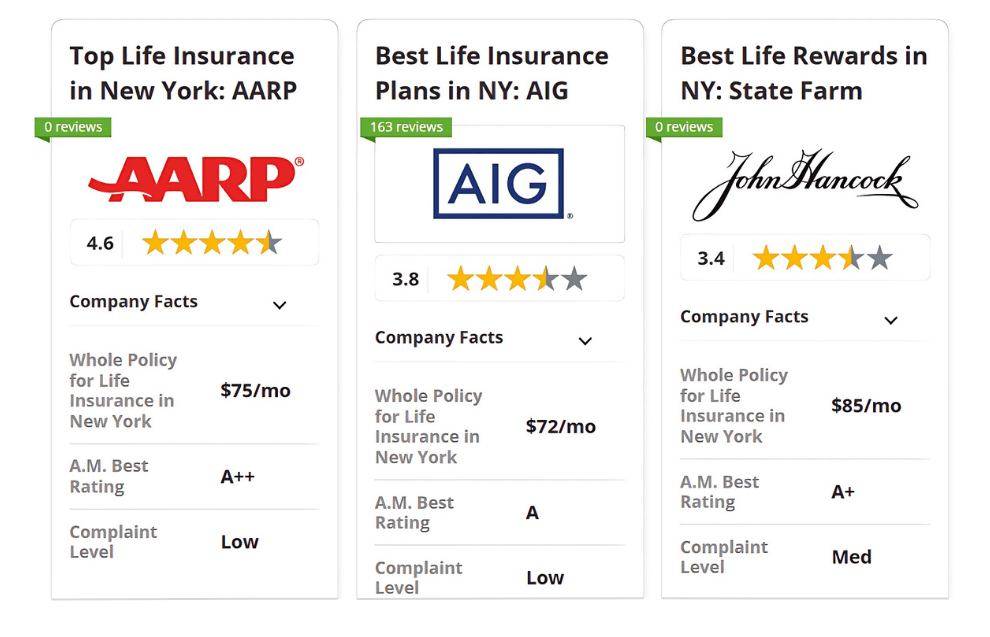 Best life insurance in New York: AARP, AIG, John Hancock