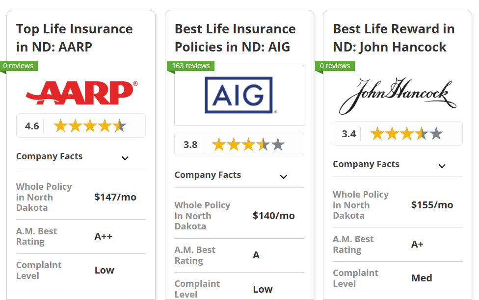 Best Life Insurance in North Dakota: AARP, AIG, John Hancock