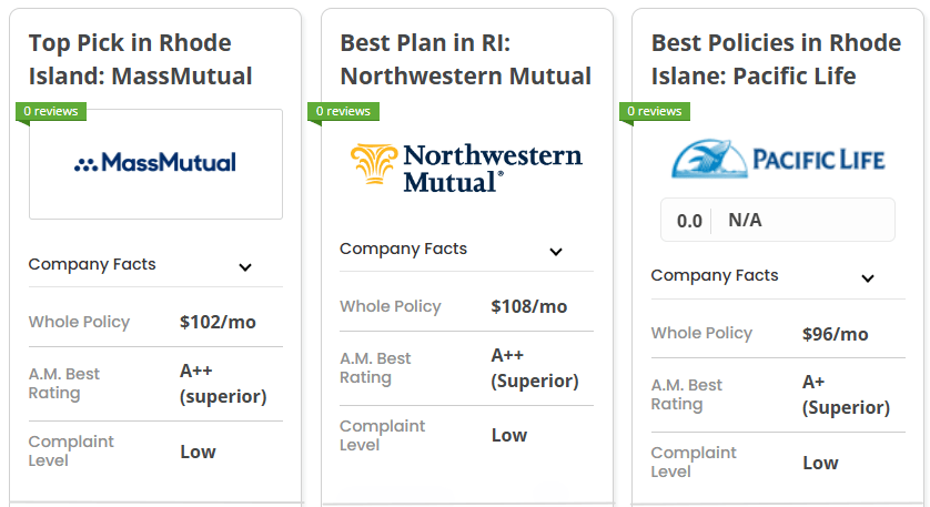 Mass Mutual, Northwestern Mutual and Pacific Life: Best Life Insurance in Rhode Island