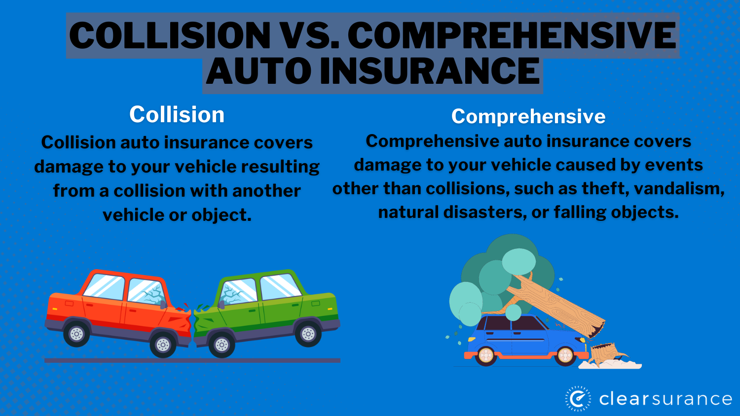 Best Iowa SR-22 Insurance: Collision vs. Comprehensive Auto Insurance Definition Card