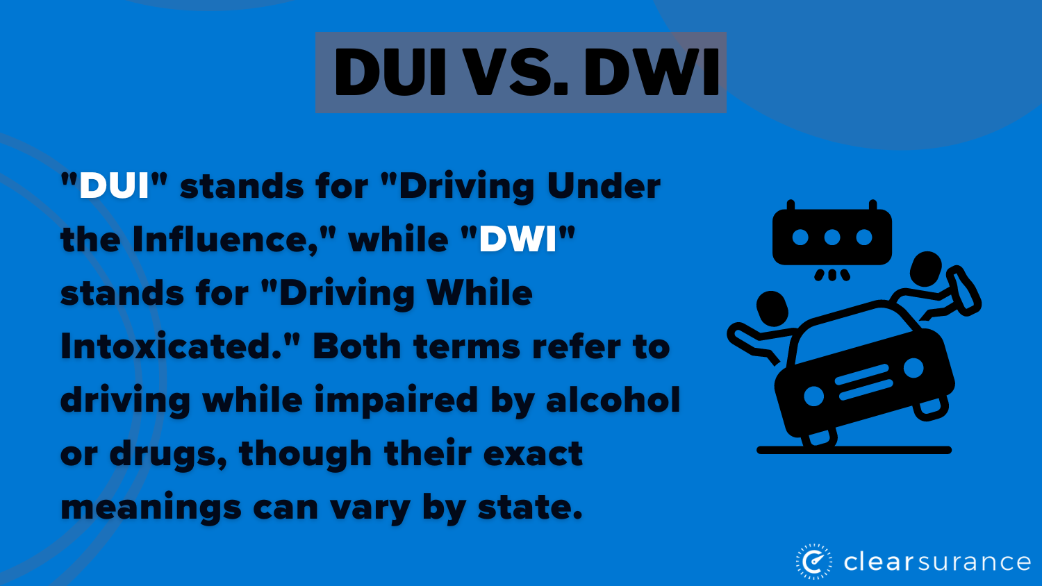 Best Iowa SR-22 Insurance: DUI vs. DWI Definition Card