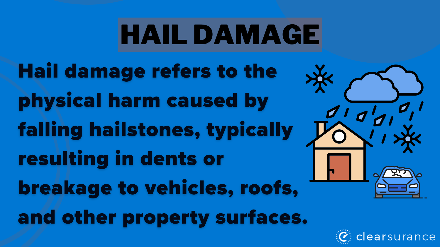 Hail Damage Definition Card: Best and Cheapest Homeowners Insurance in Oklahoma