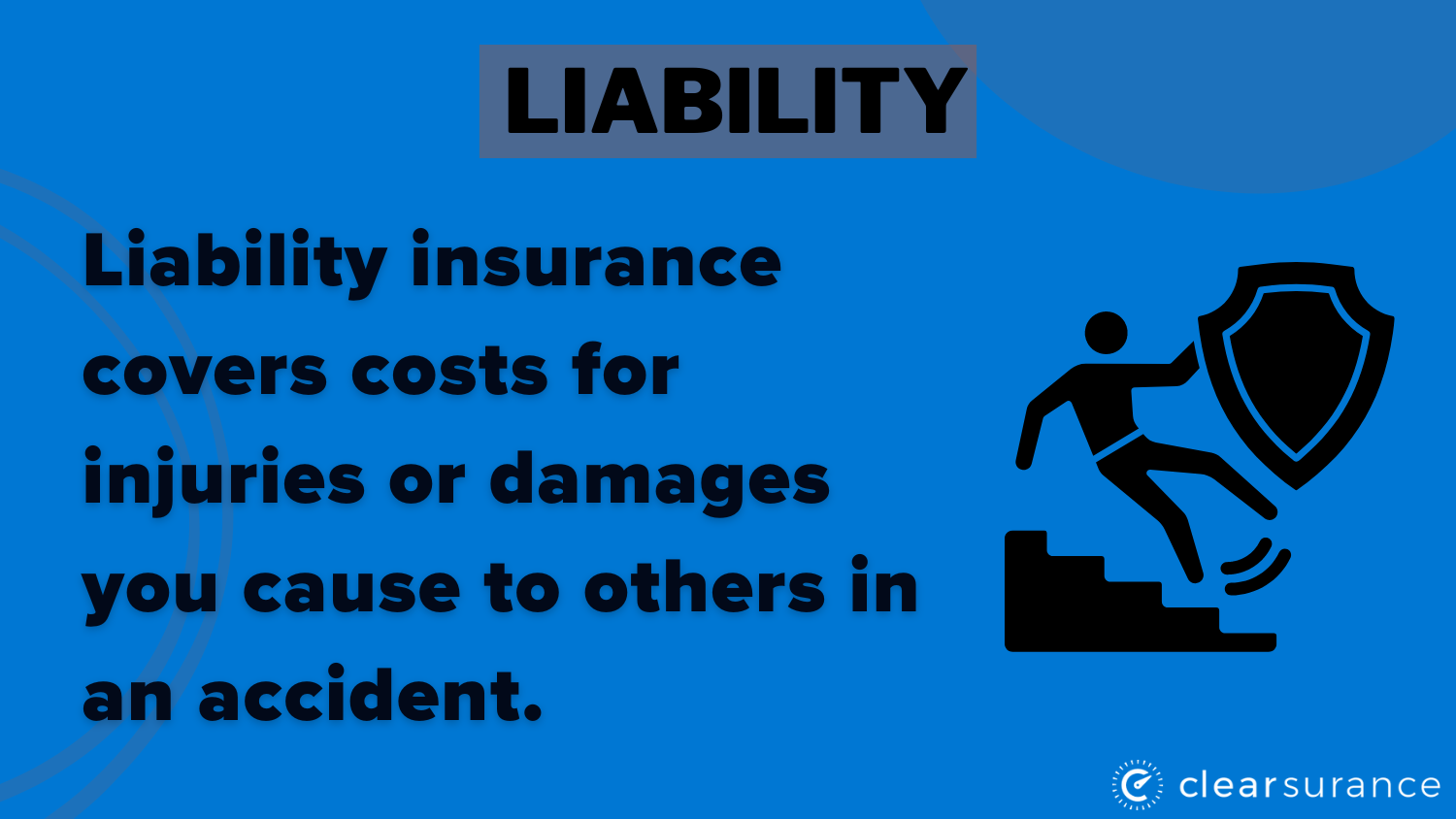 Best Nebraska SR-22 Insurance: Liability Definition Card