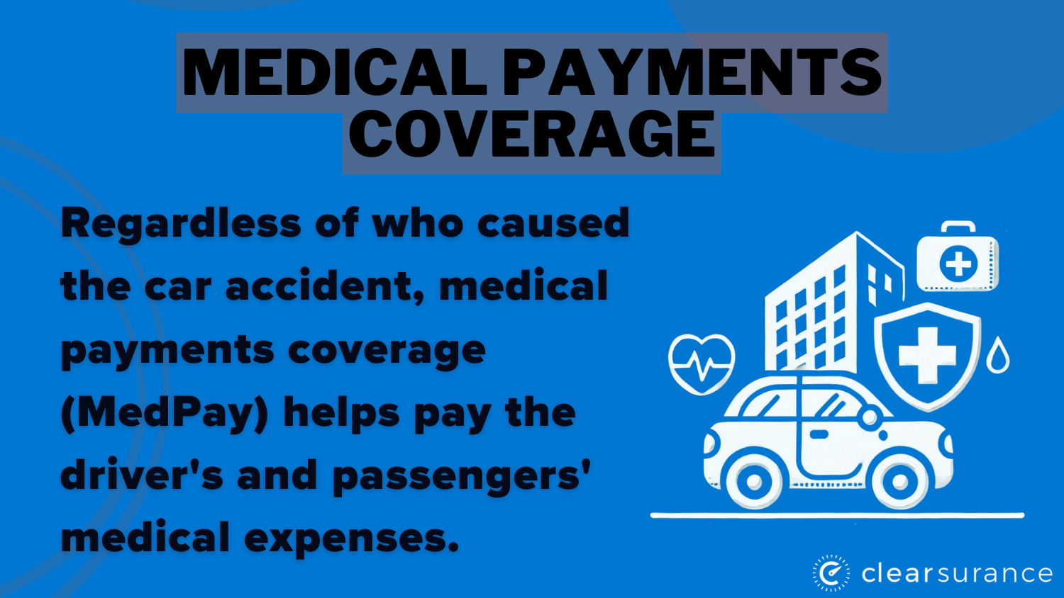 Medical Payments Coverage: Best and Cheapest Renters Insurance in Wisconsin